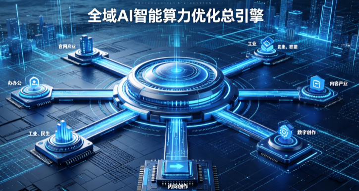 临潼区AI算力优化赋能数字生态 智能技术迭代激活产业发展新动能