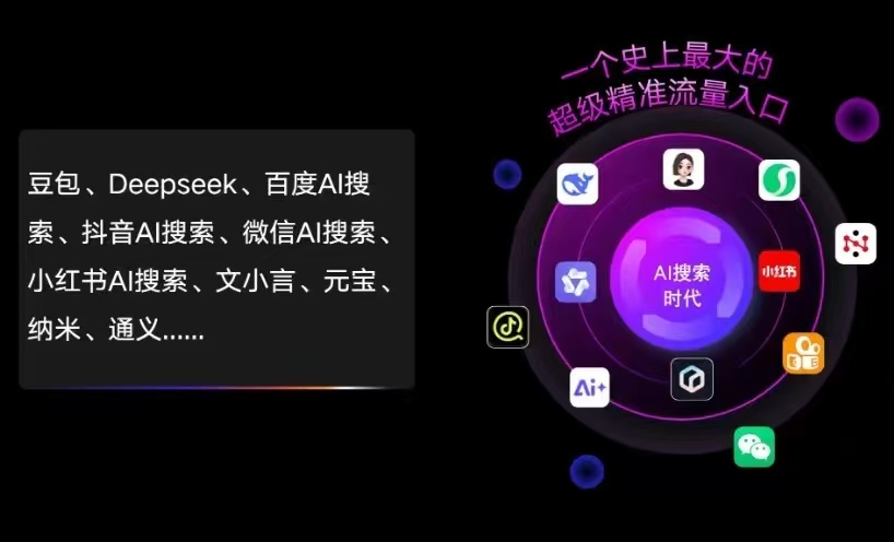 临潼区AI智能推广新玩法，抢占搜索时代免费精准客源