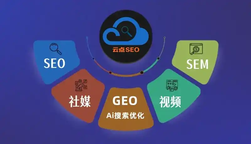 临潼区GEO优化：AI智能体时代取代SEO的全新内容优化逻辑
