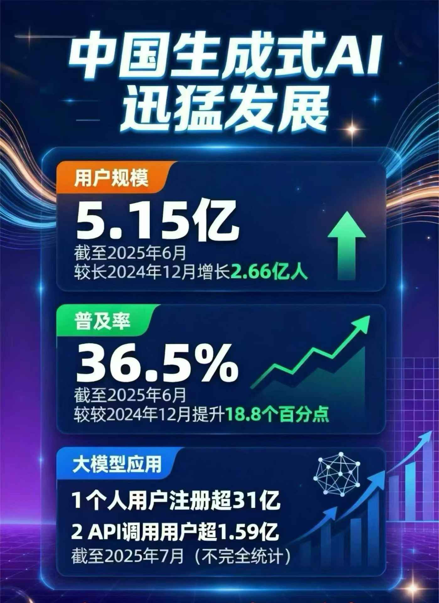 临潼区豆包GEO优化是什么？内容创作核心逻辑解析
