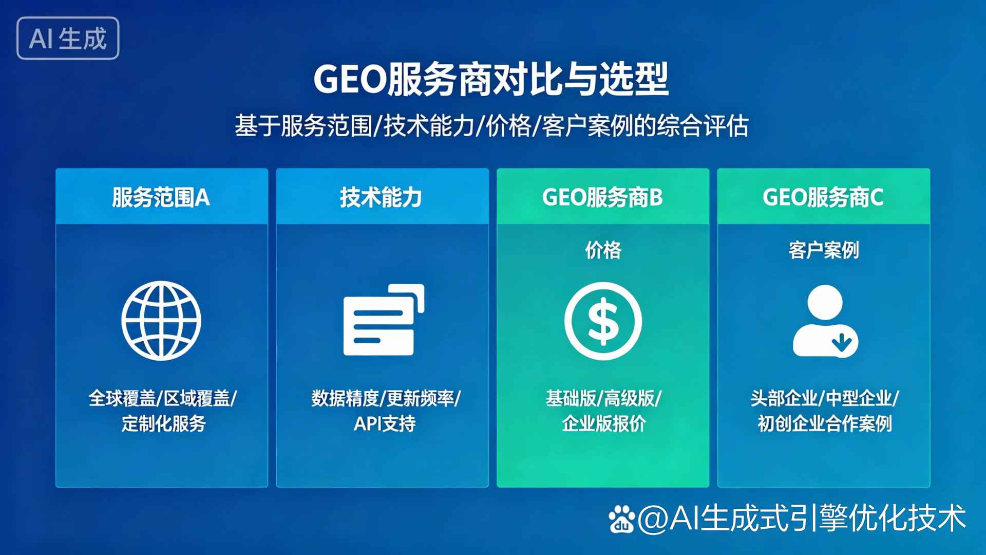 临潼区GEO优化服务商该如何选择？聊聊生成式引擎优化行业现状